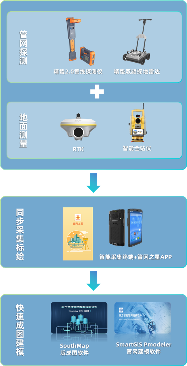 BB贝博艾弗森(中国区)股份有限公司-Official website