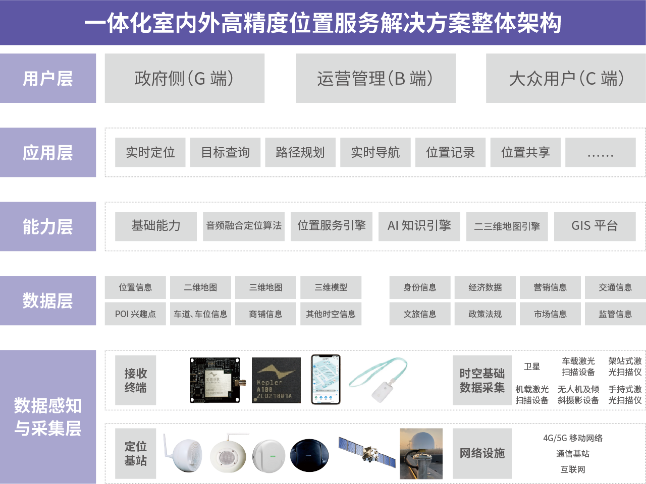BB贝博艾弗森(中国区)股份有限公司-Official website