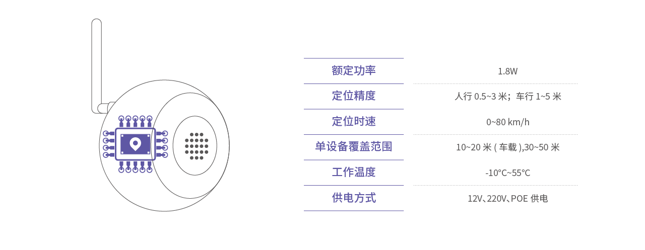 BB贝博艾弗森(中国区)股份有限公司-Official website