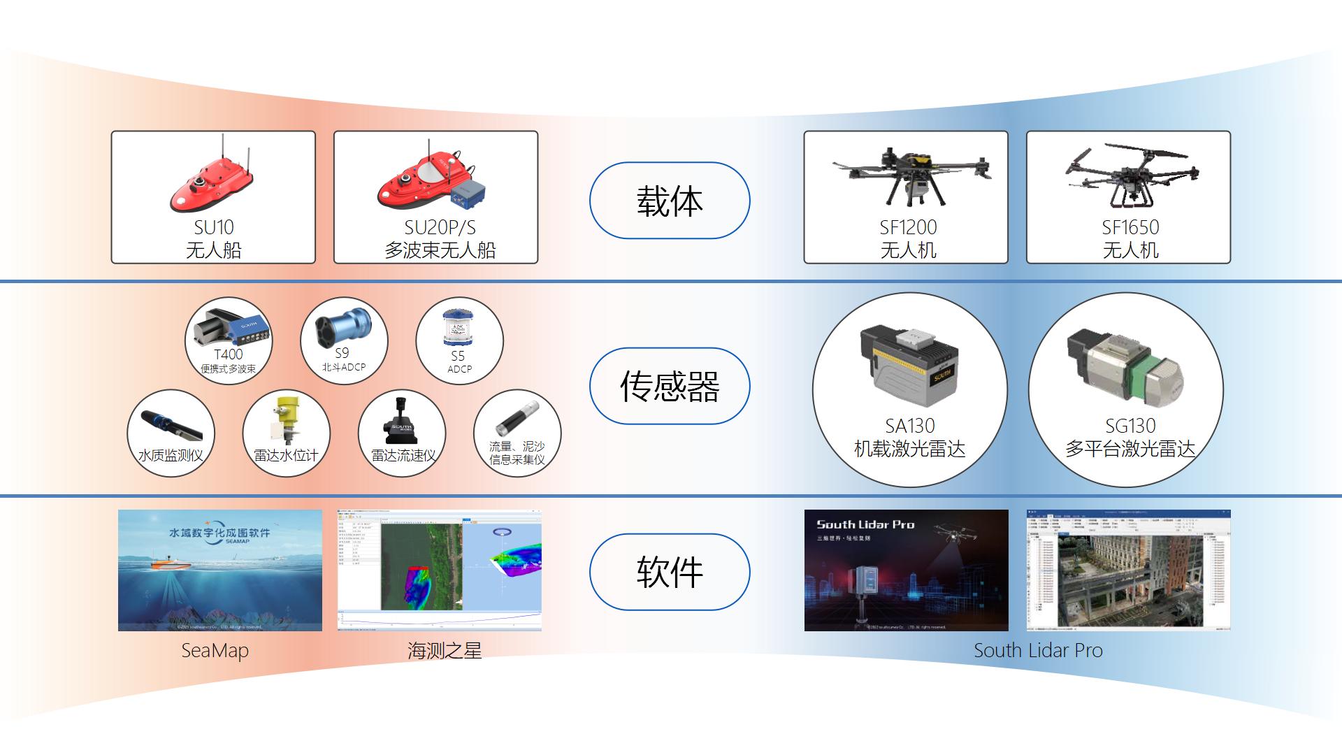 BB贝博艾弗森(中国区)股份有限公司-Official website