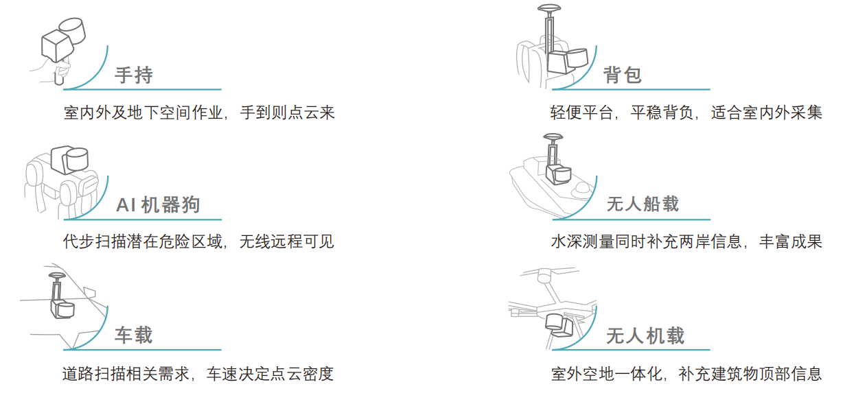 BB贝博艾弗森(中国区)股份有限公司-Official website