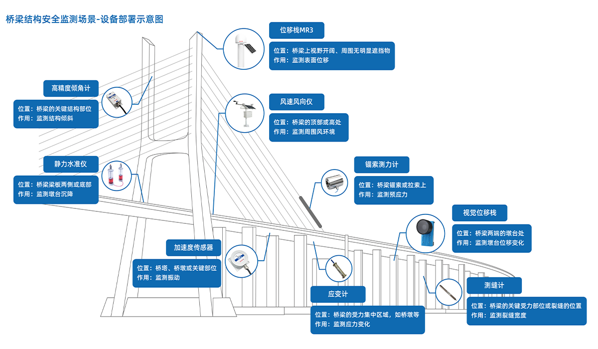 BB贝博艾弗森(中国区)股份有限公司-Official website