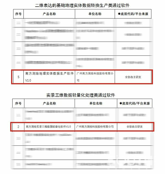 BB贝博艾弗森(中国区)股份有限公司-Official website