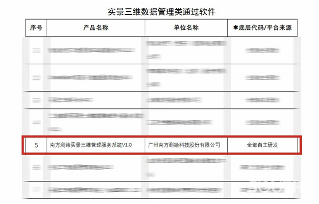 BB贝博艾弗森(中国区)股份有限公司-Official website