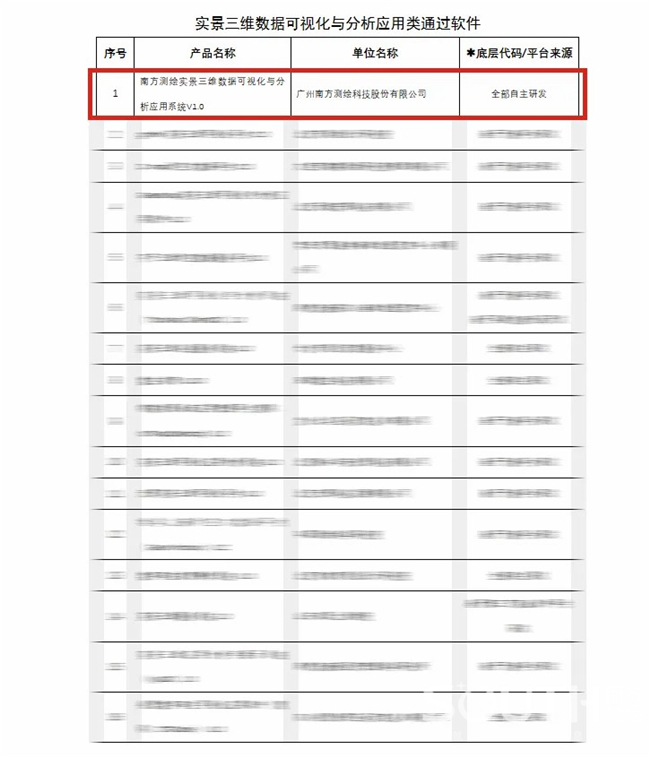 BB贝博艾弗森(中国区)股份有限公司-Official website