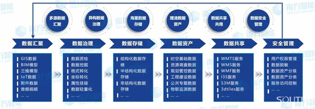 BB贝博艾弗森(中国区)股份有限公司-Official website