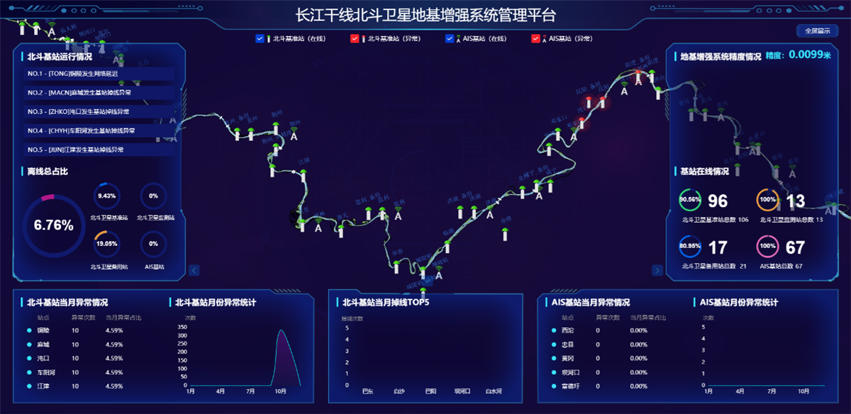 BB贝博艾弗森(中国区)股份有限公司-Official website