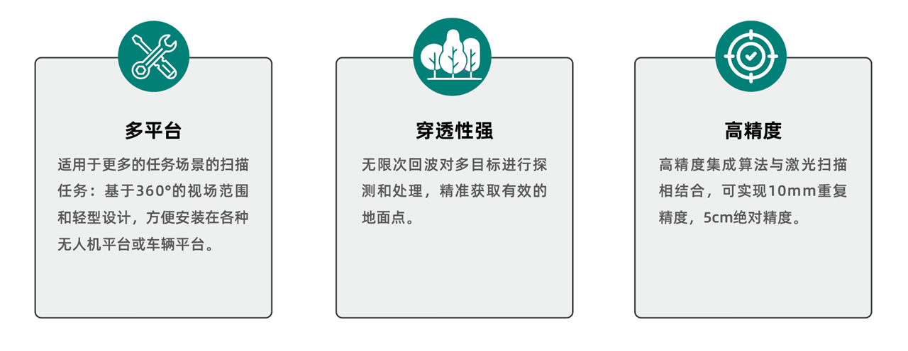 BB贝博艾弗森(中国区)股份有限公司-Official website