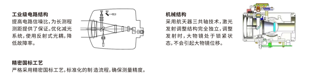 BB贝博艾弗森(中国区)股份有限公司-Official website