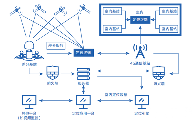 BB贝博艾弗森(中国区)股份有限公司-Official website