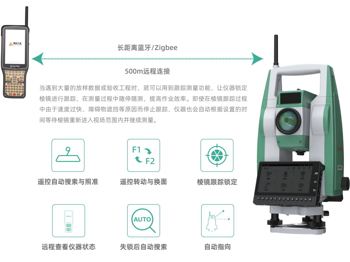BB贝博艾弗森(中国区)股份有限公司-Official website