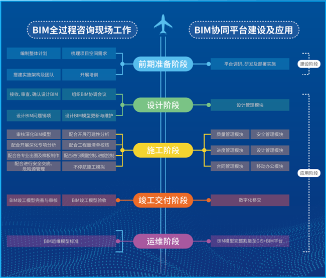 BB贝博艾弗森(中国区)股份有限公司-Official website