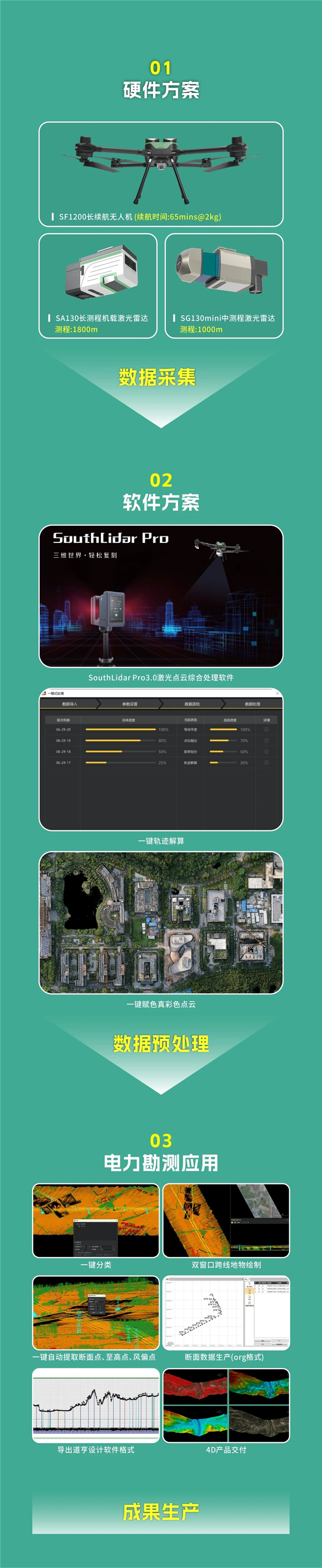 BB贝博艾弗森(中国区)股份有限公司-Official website