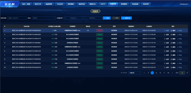 BB贝博艾弗森(中国区)股份有限公司-Official website