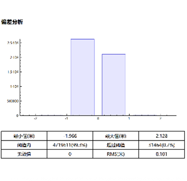 BB贝博艾弗森(中国区)股份有限公司-Official website
