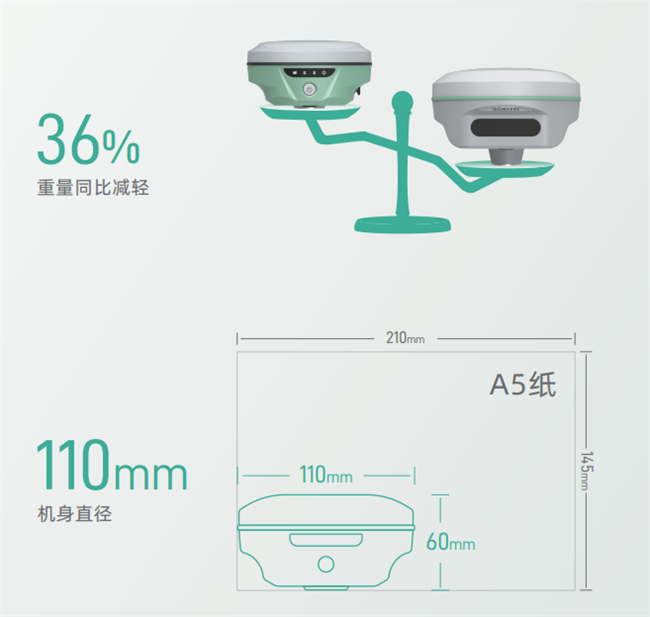 BB贝博艾弗森(中国区)股份有限公司-Official website