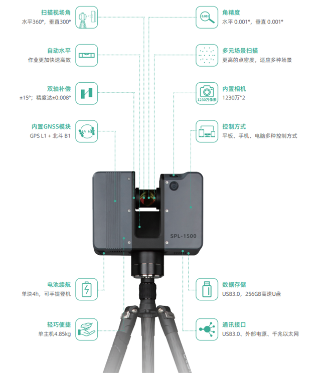 BB贝博艾弗森(中国区)股份有限公司-Official website