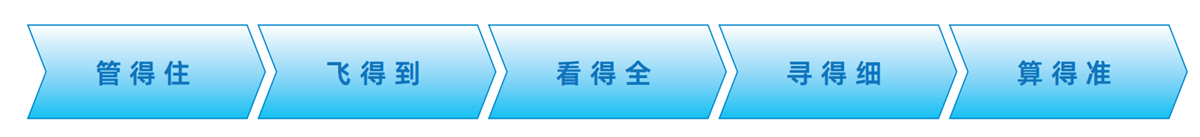 BB贝博艾弗森(中国区)股份有限公司-Official website