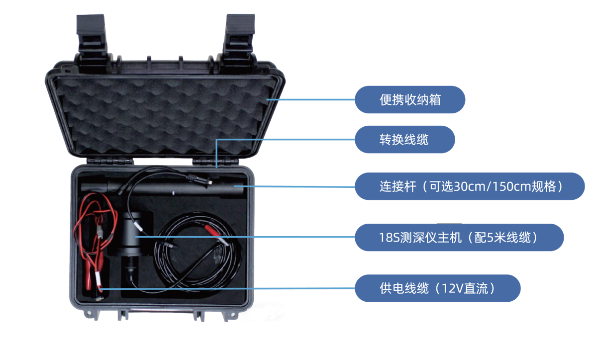 BB贝博艾弗森(中国区)股份有限公司-Official website