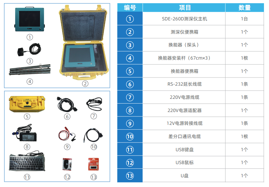 BB贝博艾弗森(中国区)股份有限公司-Official website