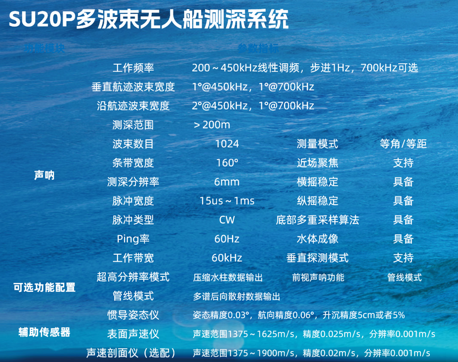 BB贝博艾弗森(中国区)股份有限公司-Official website