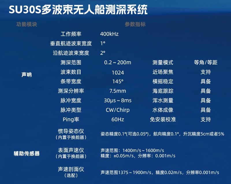 BB贝博艾弗森(中国区)股份有限公司-Official website
