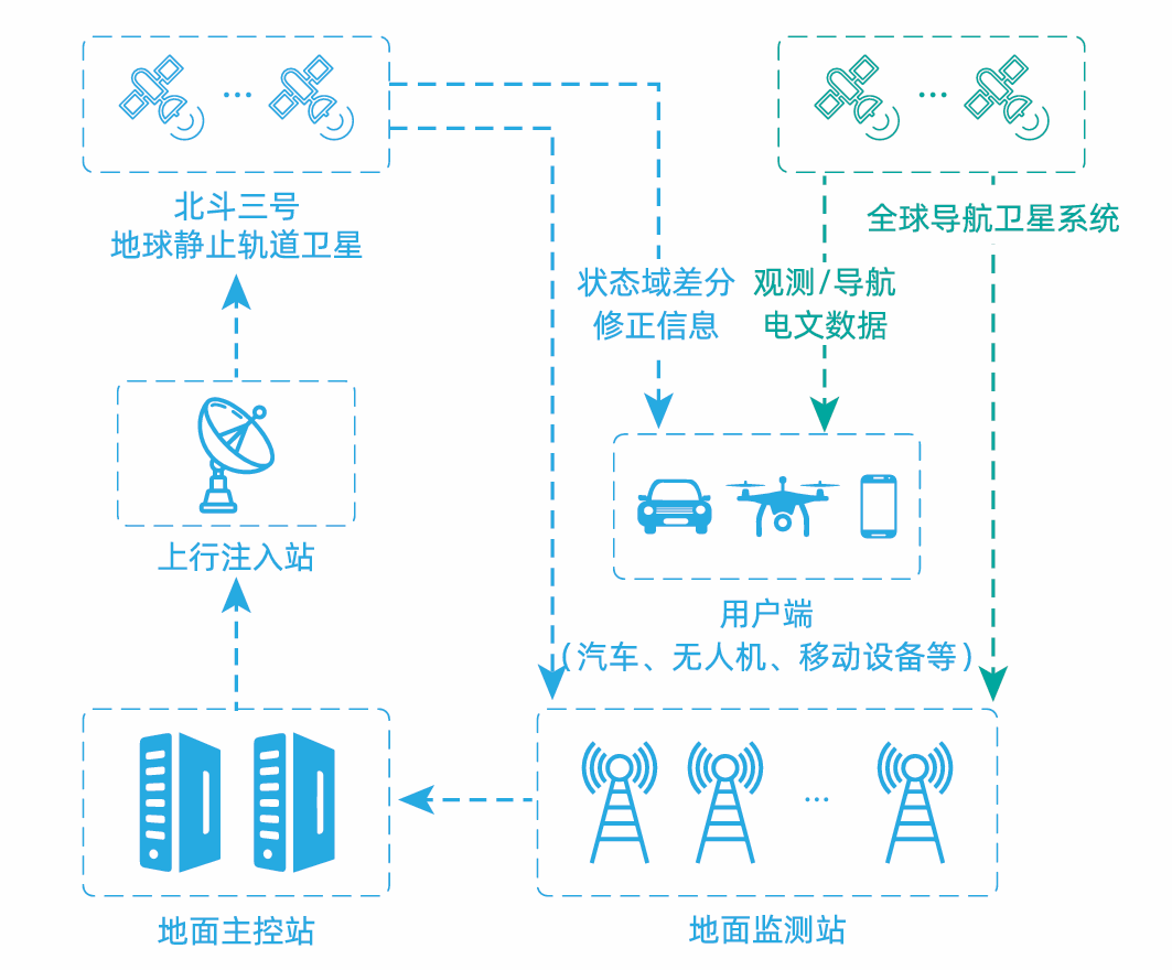 BB贝博艾弗森(中国区)股份有限公司-Official website
