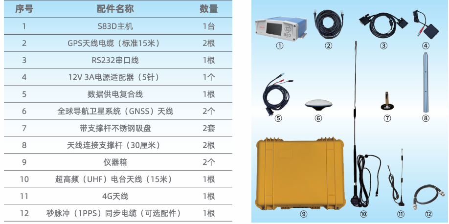 BB贝博艾弗森(中国区)股份有限公司-Official website
