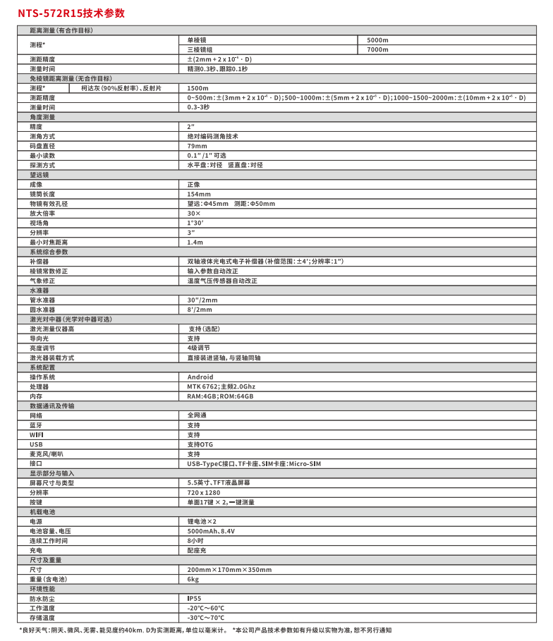 BB贝博艾弗森(中国区)股份有限公司-Official website