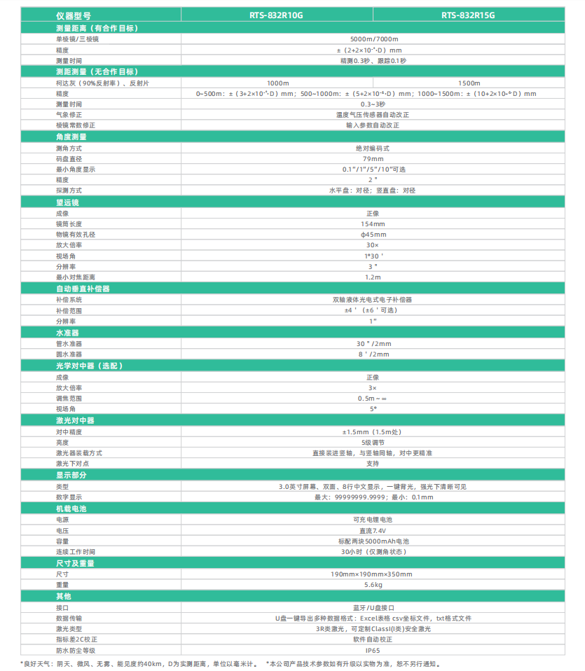 BB贝博艾弗森(中国区)股份有限公司-Official website