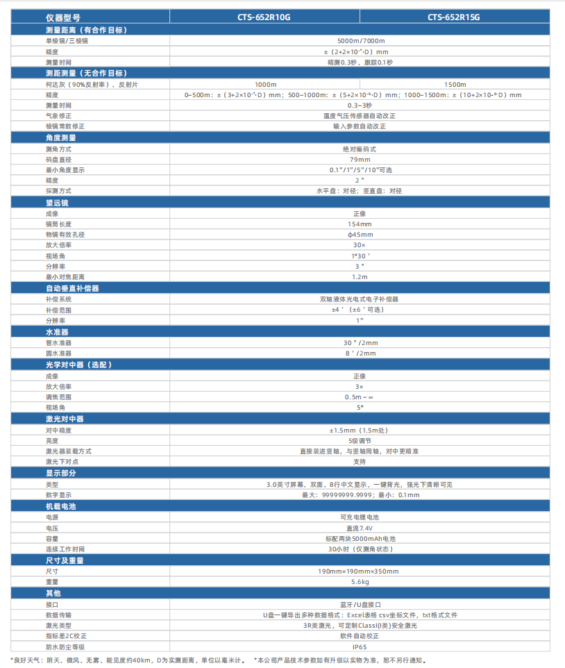 BB贝博艾弗森(中国区)股份有限公司-Official website