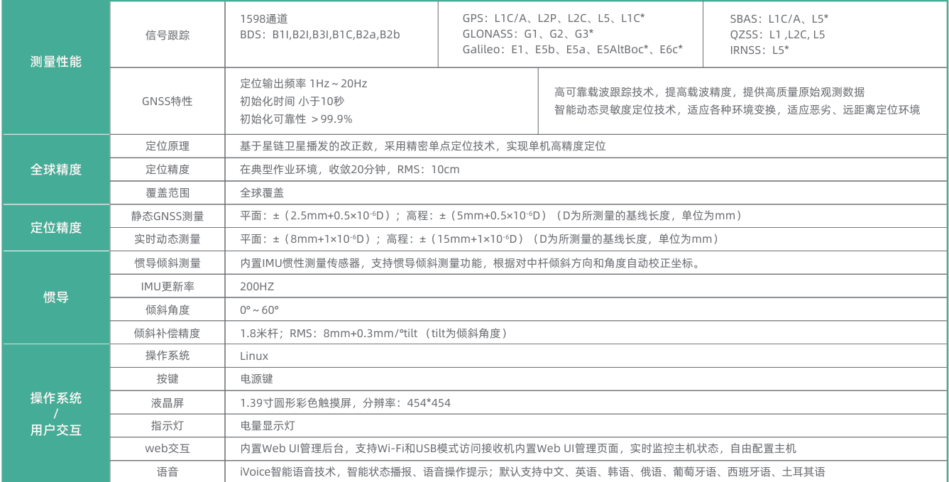 BB贝博艾弗森(中国区)股份有限公司-Official website