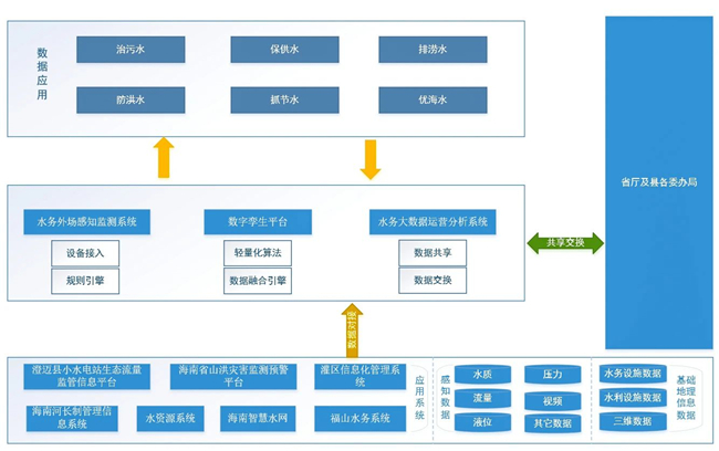 BB贝博艾弗森(中国区)股份有限公司-Official website