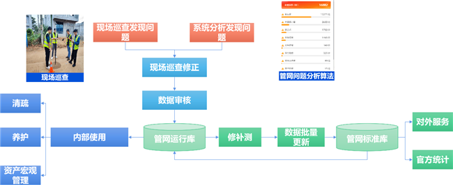 BB贝博艾弗森(中国区)股份有限公司-Official website