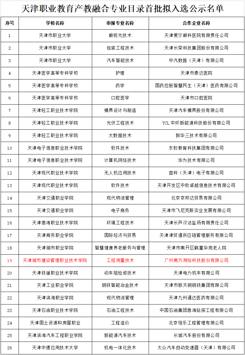 BB贝博艾弗森(中国区)股份有限公司-Official website