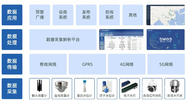 5a706bba-70f0-4917-a478-8dc6e6ab8f22 BB贝博艾弗森(中国区)股份有限公司-Official website