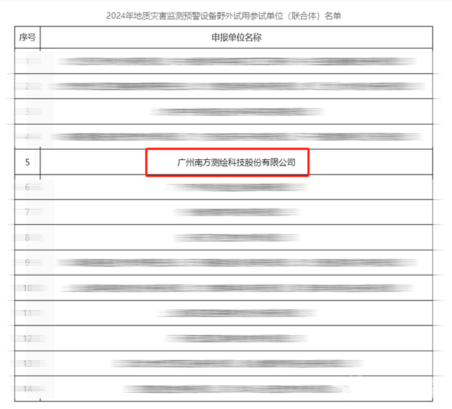 BB贝博艾弗森(中国区)股份有限公司-Official website