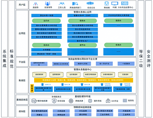BB贝博艾弗森(中国区)股份有限公司-Official website