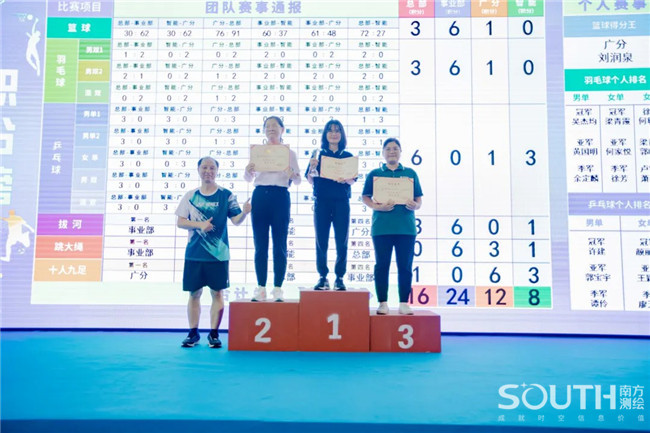 75e8f8f1-691a-4501-a654-ca9105c2bc37 BB贝博艾弗森(中国区)股份有限公司-Official website