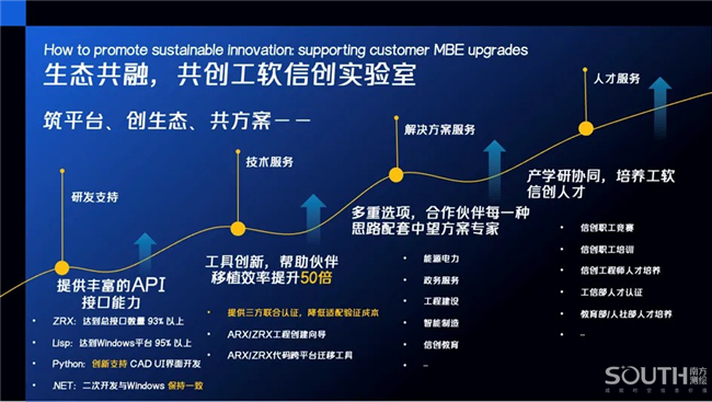 BB贝博艾弗森(中国区)股份有限公司-Official website
