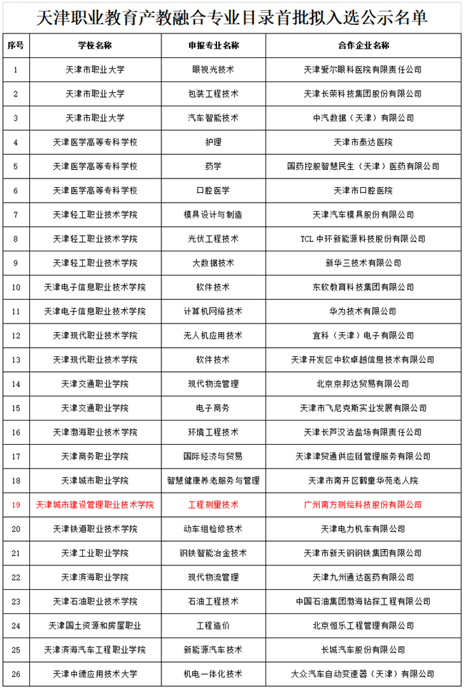 d84cc3c9-6f08-4519-85e1-e72137fe3308 BB贝博艾弗森(中国区)股份有限公司-Official website