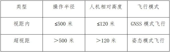 dd53cc1b-ece9-45c1-88bc-1ff860c461a1 BB贝博艾弗森(中国区)股份有限公司-Official website