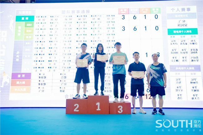f436bbe3-5f7b-4038-be92-9a663e0d9c20 BB贝博艾弗森(中国区)股份有限公司-Official website