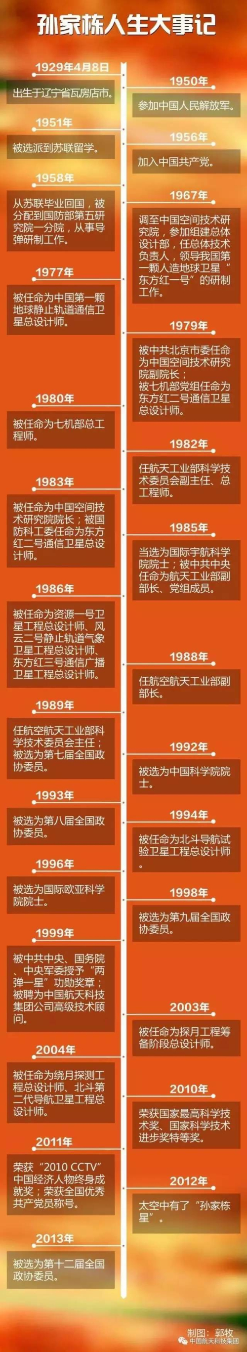 201702097 BB贝博艾弗森(中国区)股份有限公司-Official website
