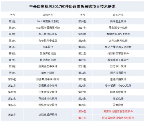 201707181 BB贝博艾弗森(中国区)股份有限公司-Official website