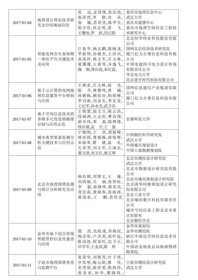 BB贝博艾弗森(中国区)股份有限公司-Official website