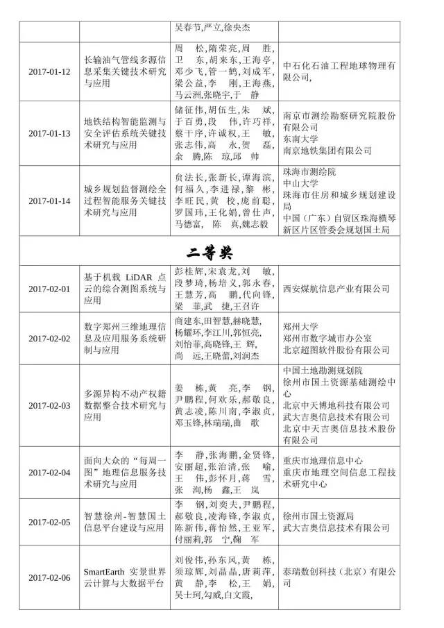 BB贝博艾弗森(中国区)股份有限公司-Official website