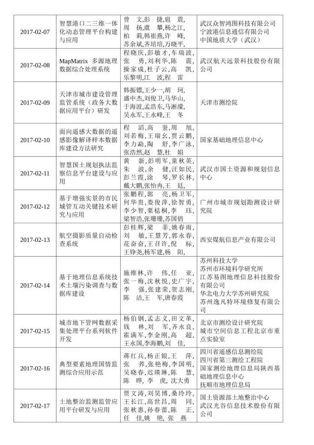 BB贝博艾弗森(中国区)股份有限公司-Official website
