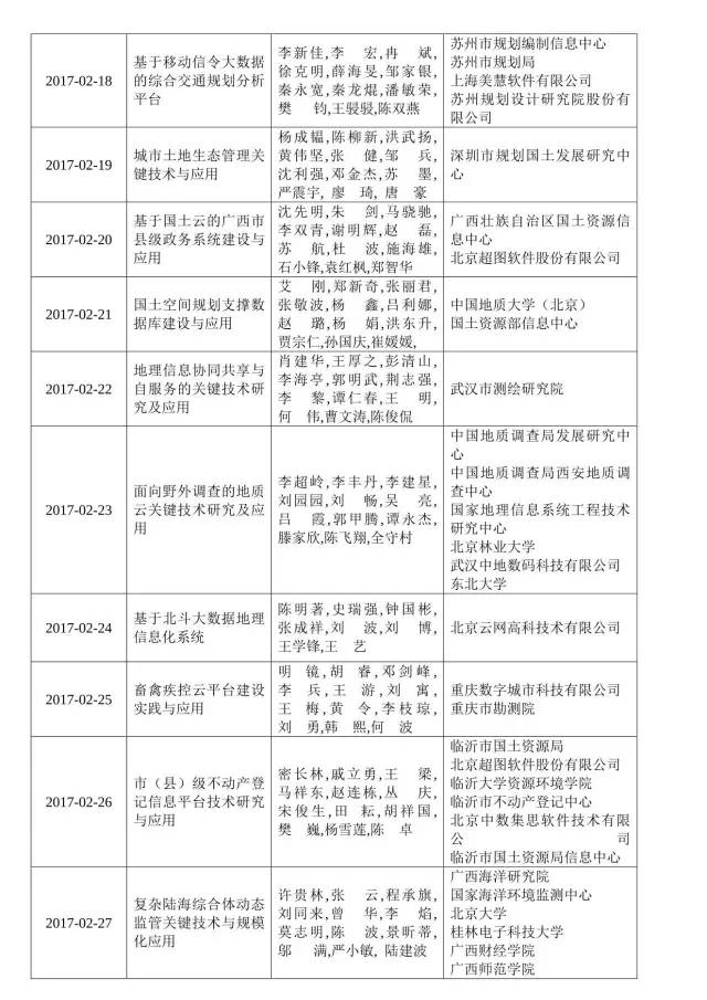 BB贝博艾弗森(中国区)股份有限公司-Official website