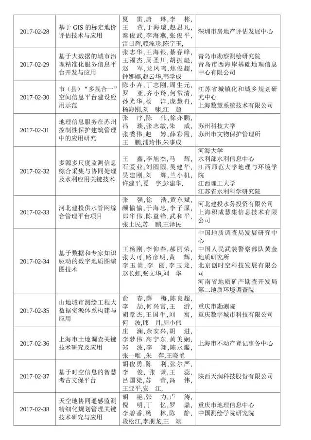 BB贝博艾弗森(中国区)股份有限公司-Official website